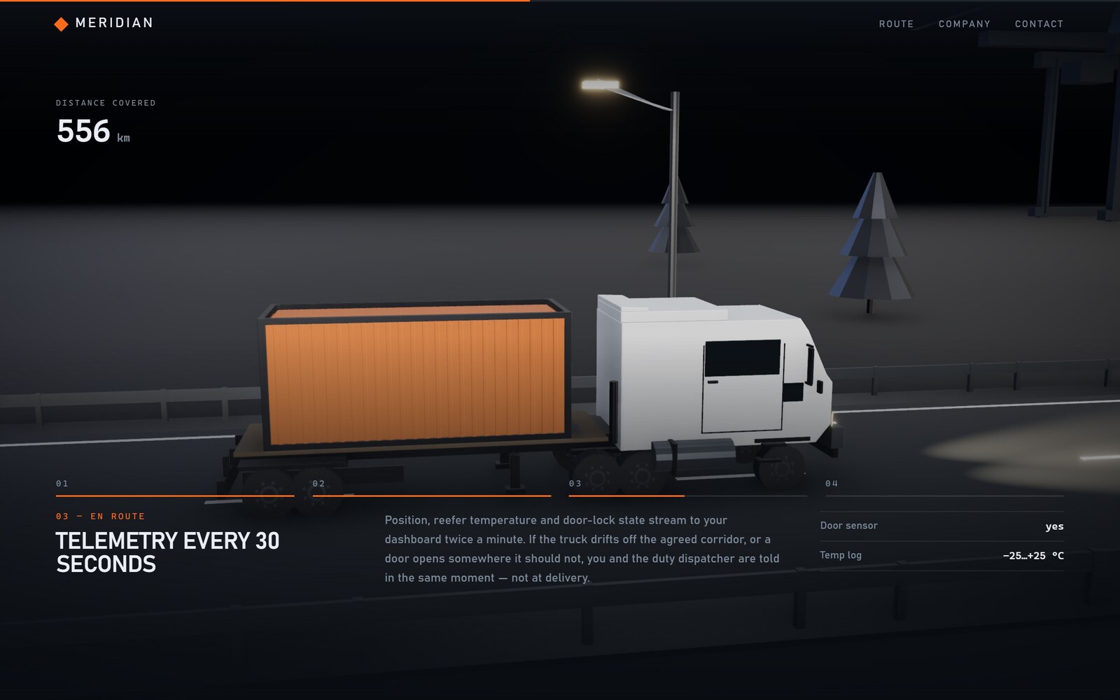 The road scene: telemetry cards and an odometer advancing with the scroll